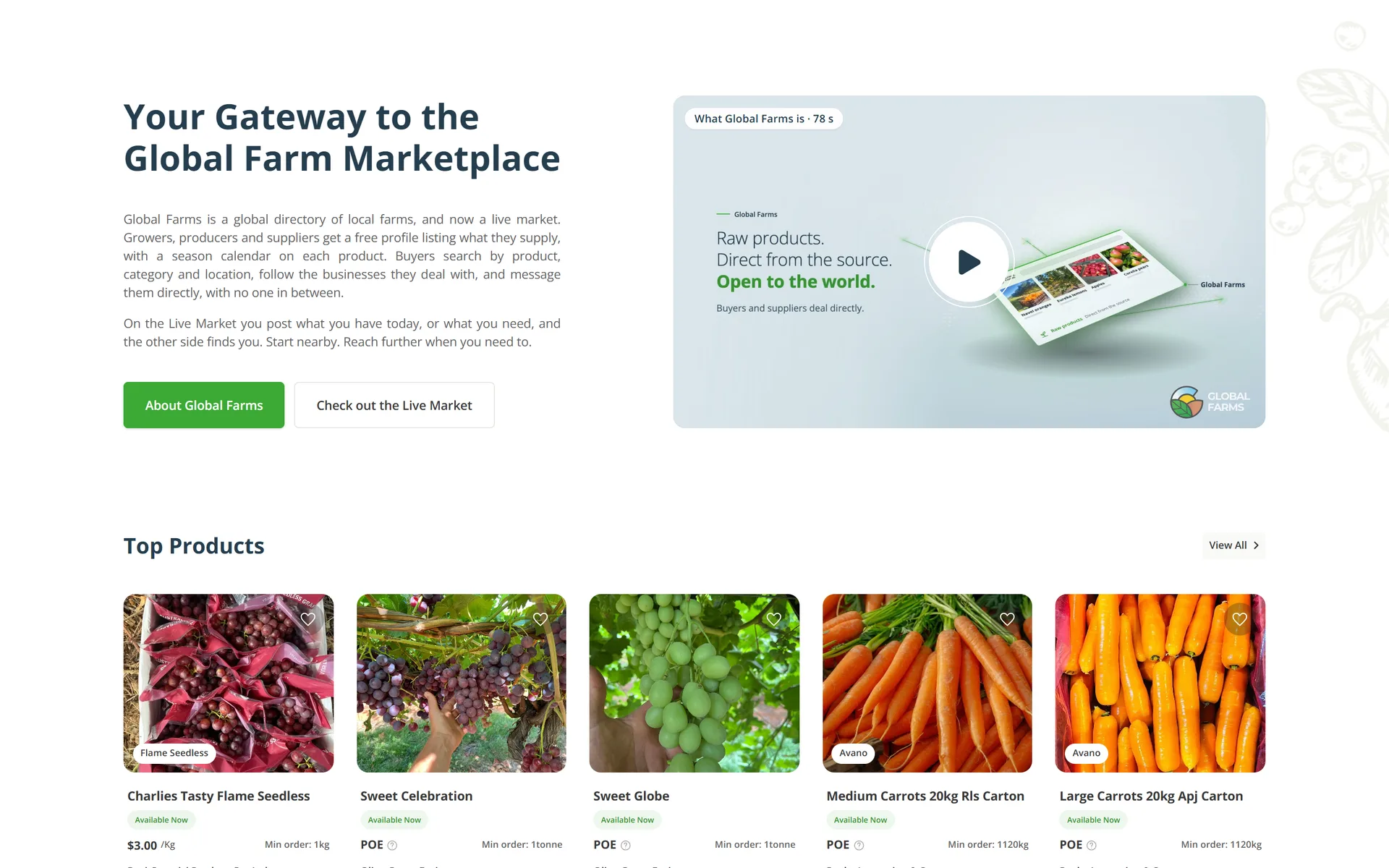 GlobalFarms: an introduction to the marketplace and a row of top products